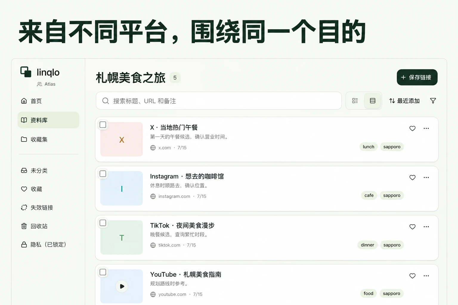 来自不同平台,围绕同一个目的 — 基于 linqlo 实际界面的说明图