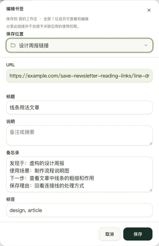 真实 Web 版编辑界面,展示「线条用法文章」的手动备忘录