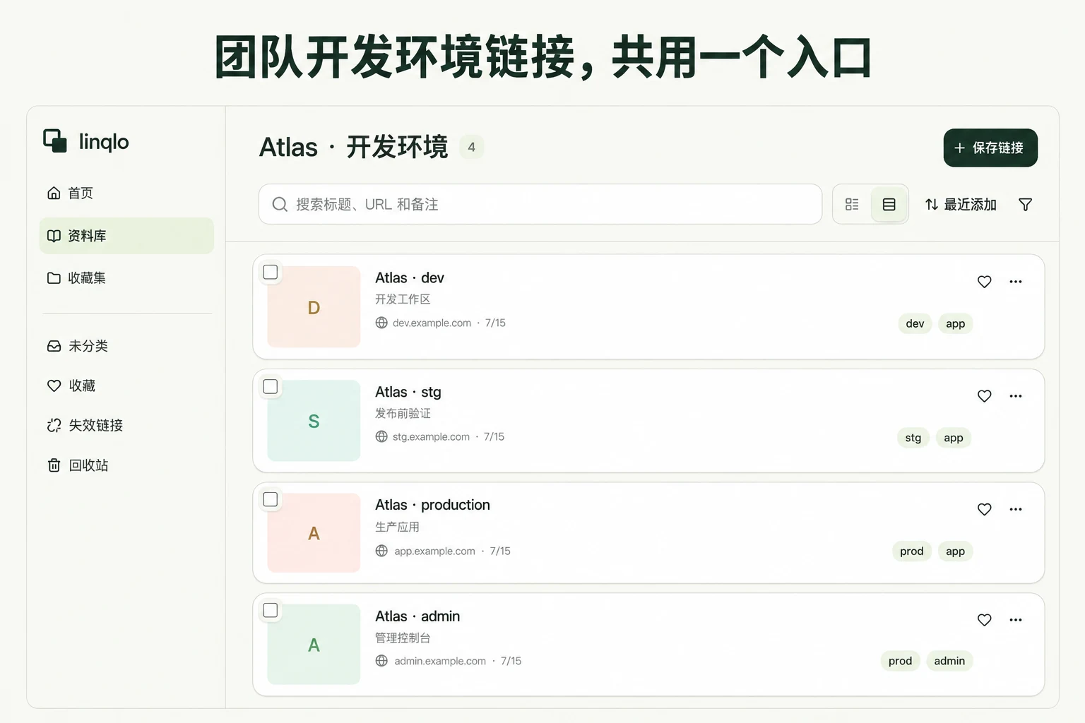 团队开发环境链接,共用一个入口 — 基于 linqlo 实际界面的说明图